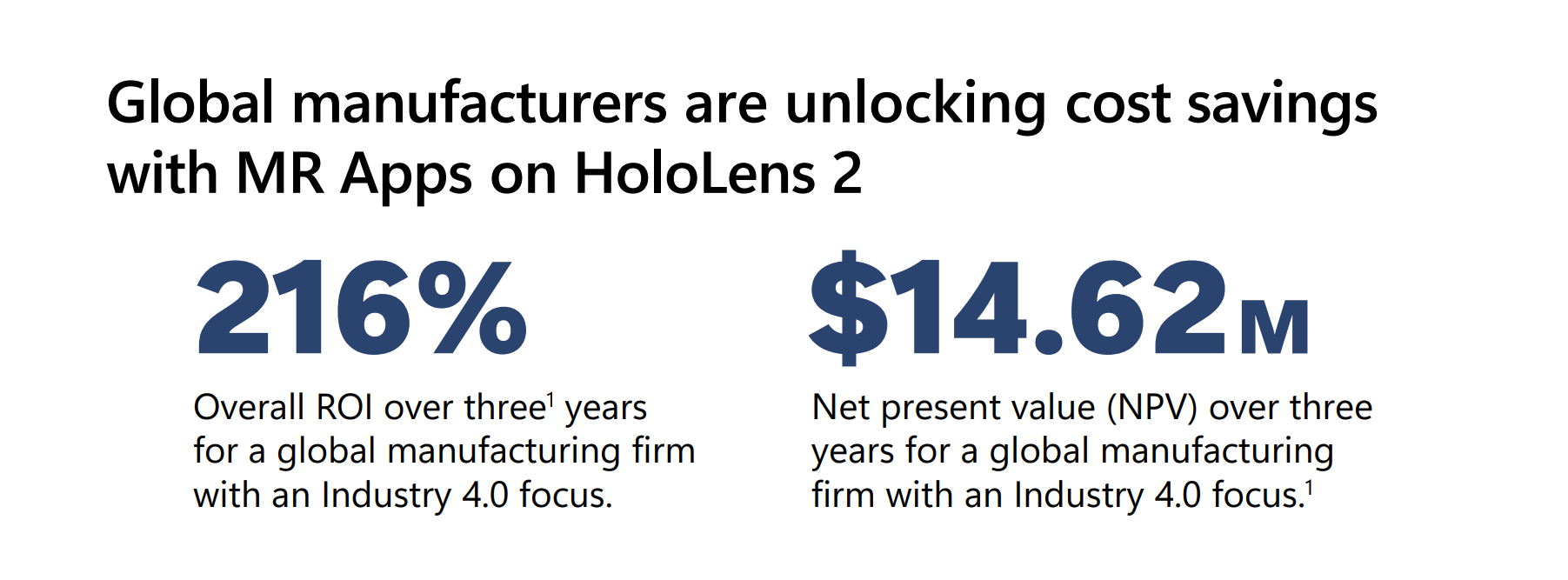 Image shows the ROI for the global manufacturing scenario.